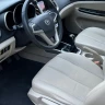 Changan Escape